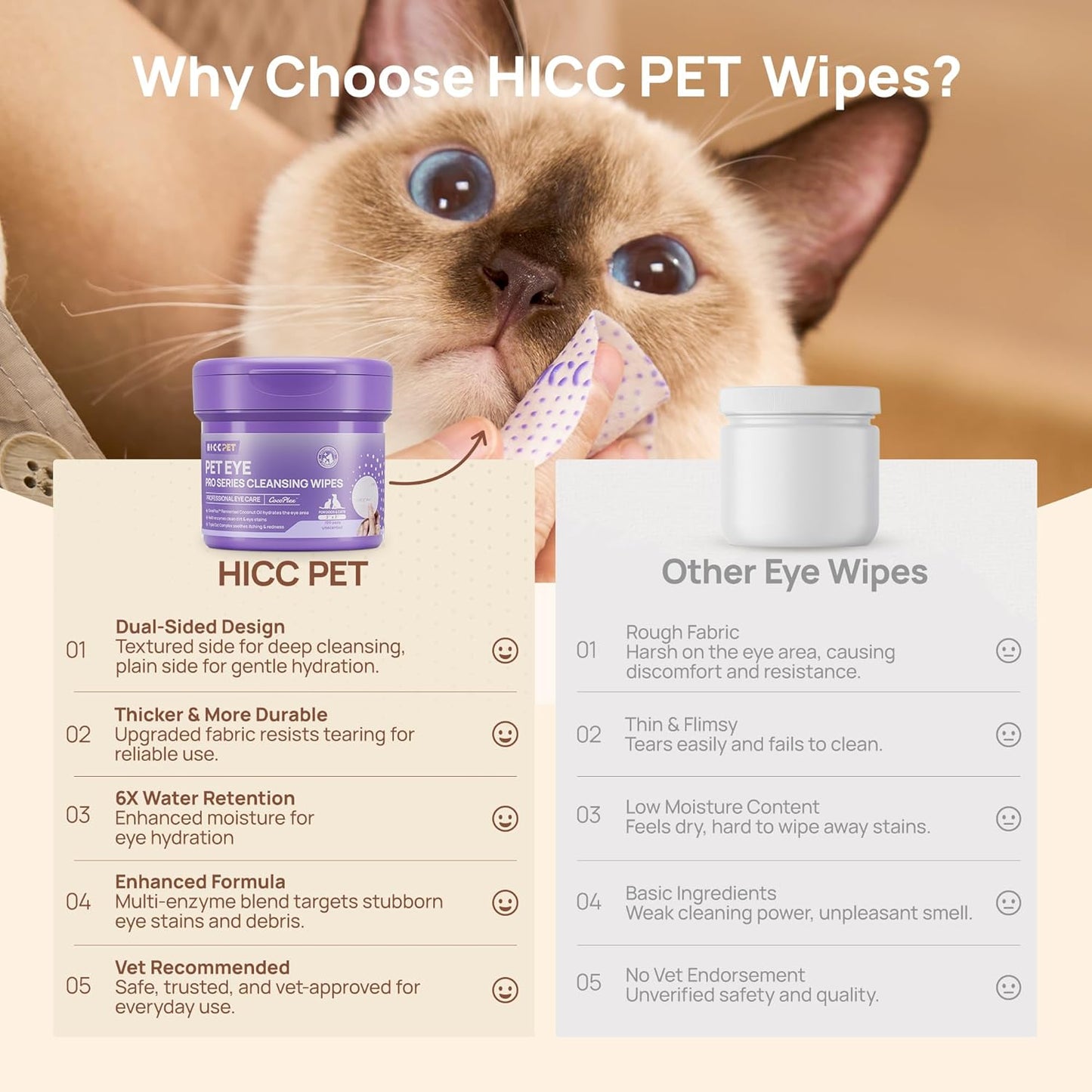 HICC PET Toallitas para ojos para perros y gatos versión Pro mejora...
