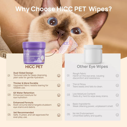HICC PET Toallitas para ojos para perros y gatos versión Pro mejora...