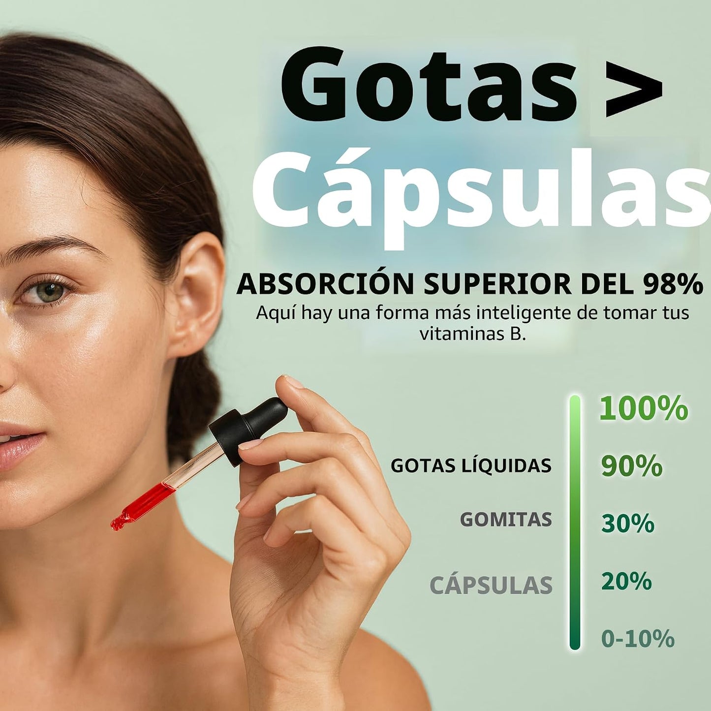 Paquete de 4 gotas líquidas de vitamina B12 y B6, complejo de vitam...