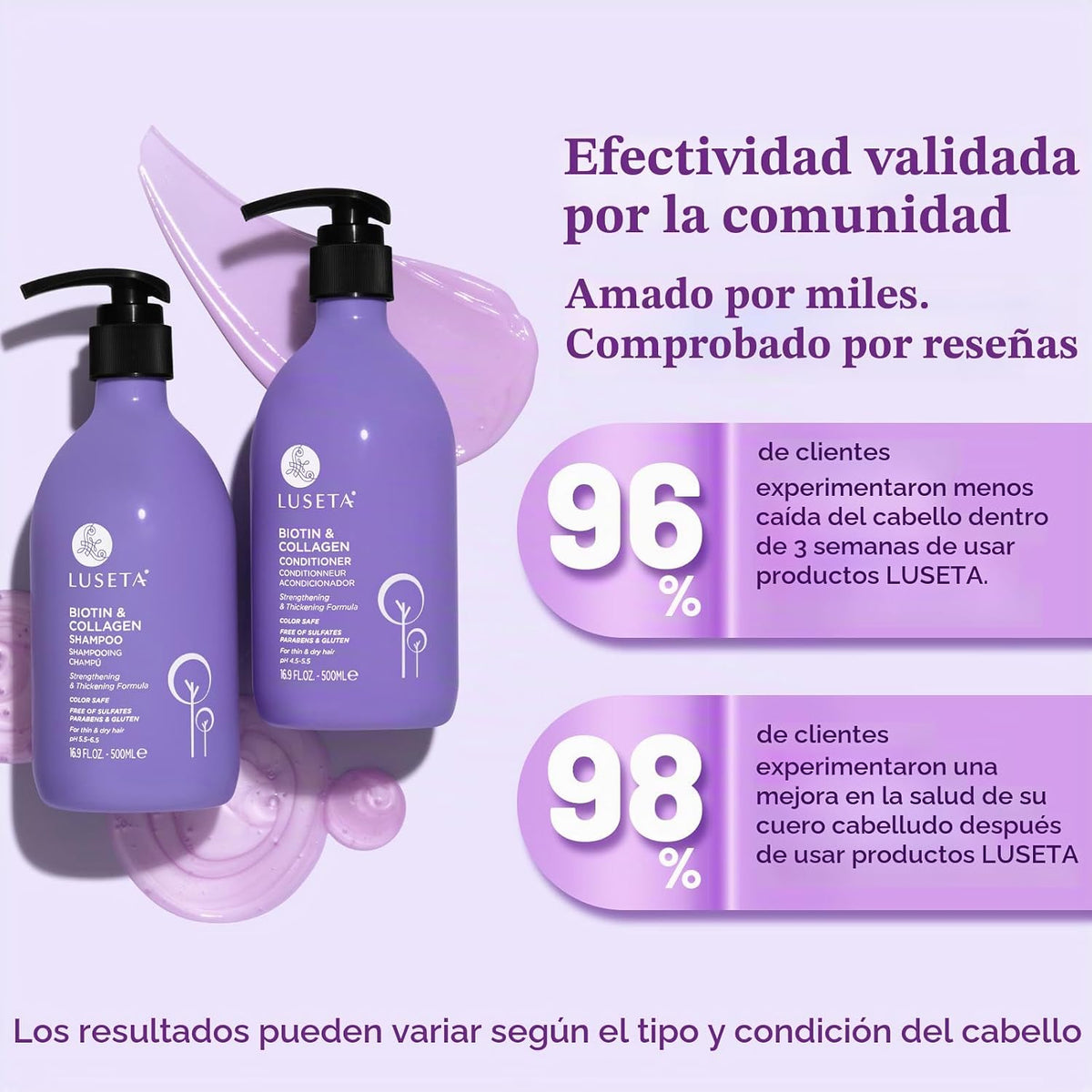 Champú y acondicionador de biotina para adelgazar el cabello para m...
