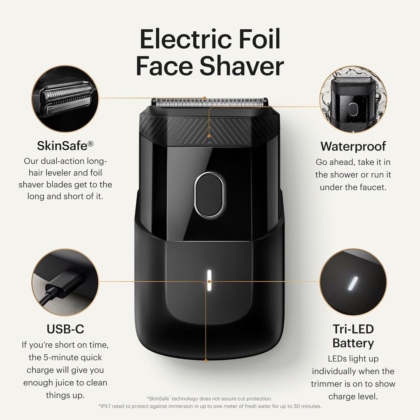MANSCAPED® The Handyman™ - Afeitadora facial compacta - Recortadora...