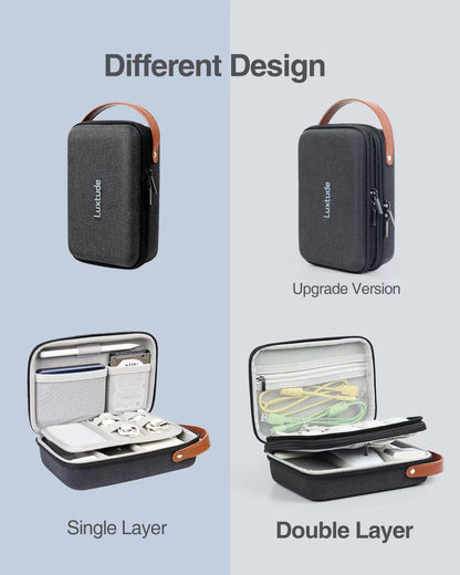 Luxtude Estuche organizador de viaje, organizador de artículos elec...