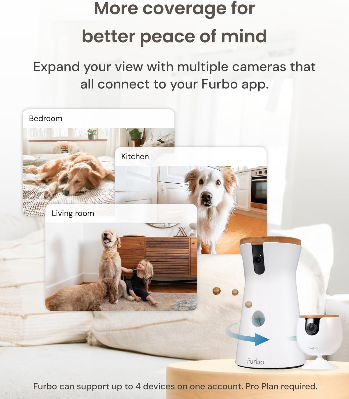 Furbo Cámara para perros de 360° + Mini [Se requiere nueva suscripc...