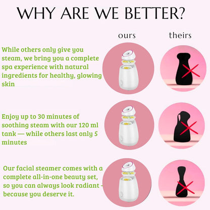 Vaporizador facial, juego completo de spa en casa \u2013 Rodillo de...