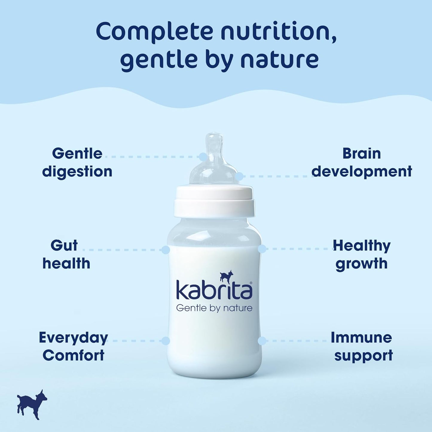 Kabrita Fórmula infantil en polvo a base de leche de cabra, diseñad...
