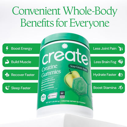 Create Gomitas de Monohidrato de Creatina para Hombres y Mujeres, M...