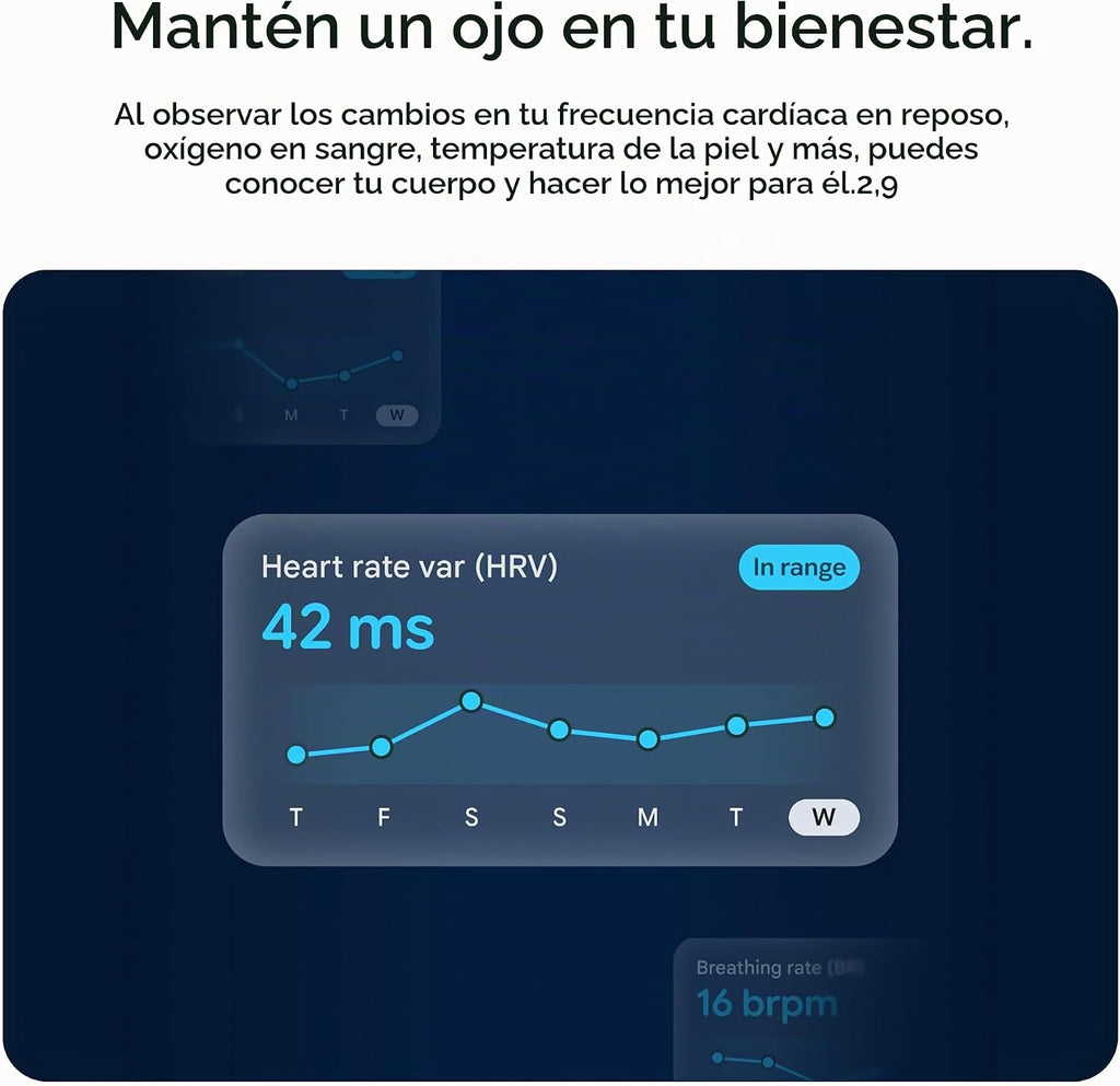 Fitbit Inspire 3 rastreador de salud y fitness con control del estr...