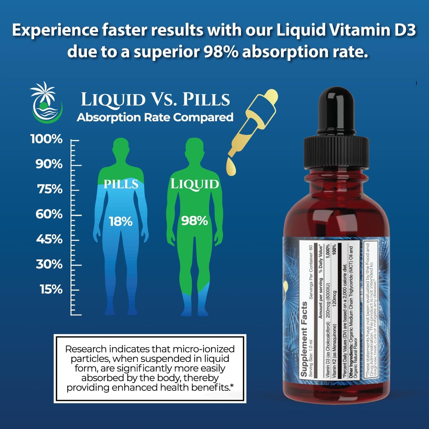 USDA Orgánico Gotas Líquidas de Vitamina D3 K2 para Adultos | Super...