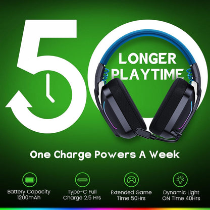 WESEARY Auriculares inalámbricos para juegos para PS5, PS4, PC, lap...