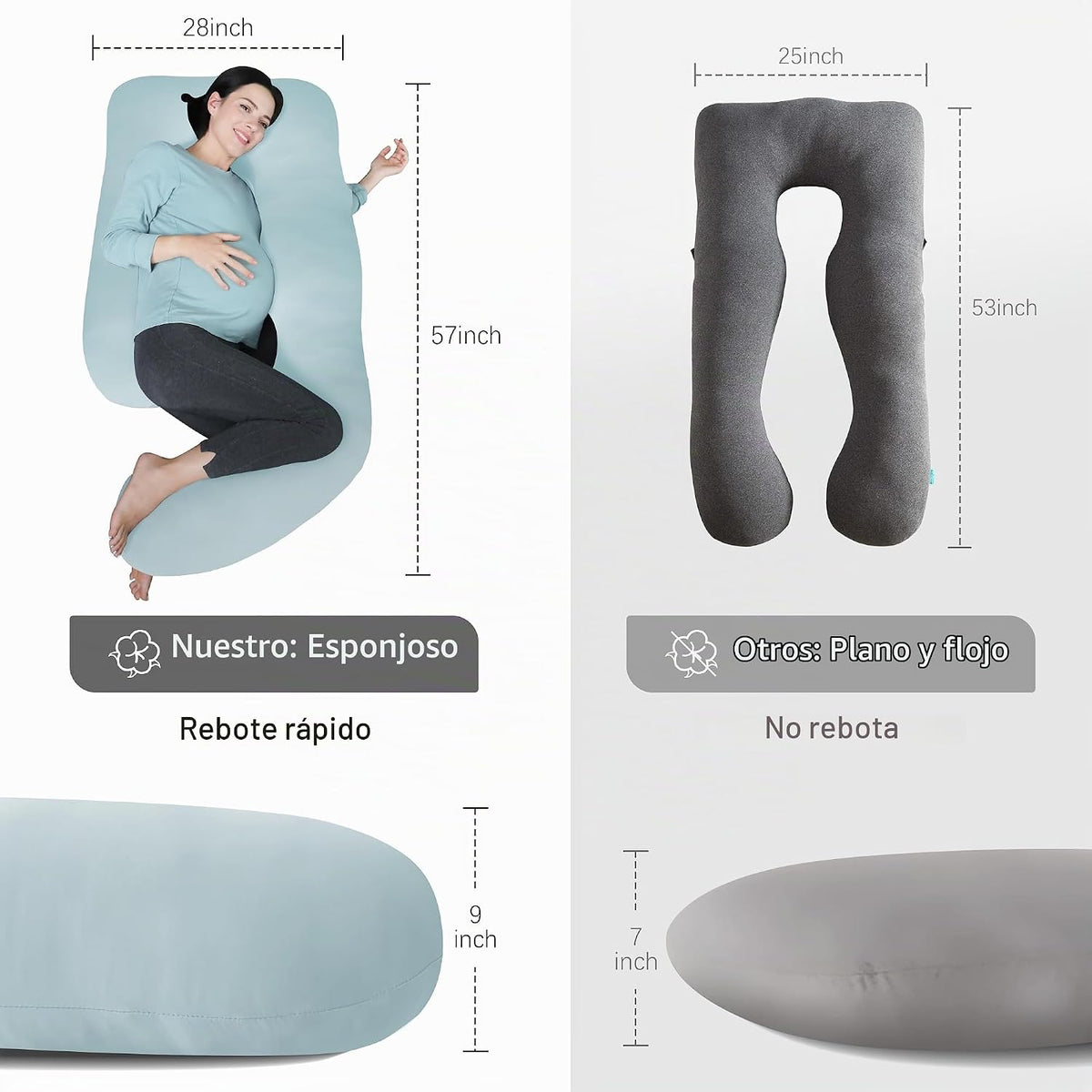 MOON PARK- Almohadas de embarazo y maternidad de cuerpo completo pa...