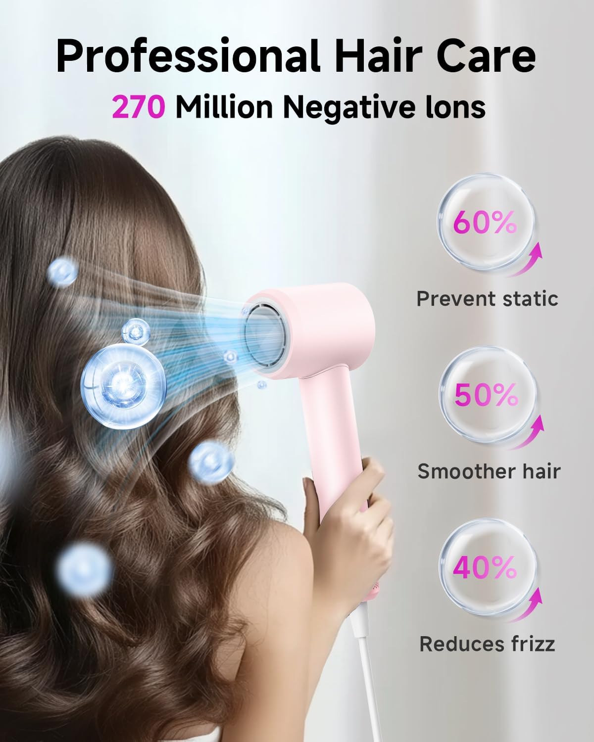 Secador de Pelo con Peine y Accesorio Difusor para Cabello Rizado,...