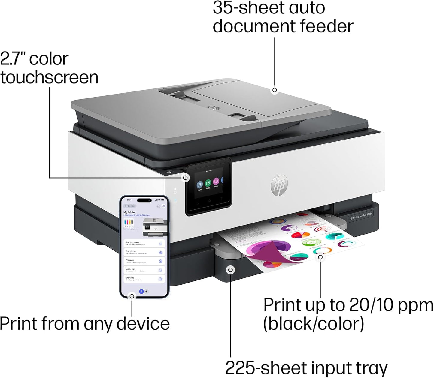 HP OfficeJet Pro 8125e Impresora inalámbrica todo en uno de inyección de tinta a color, impresión, escaneo, copia, ADF, impresión dúplex mejor para oficina en casa, prueba de tinta instantánea de 3 meses incluida, habilitada para IA (405T6A)