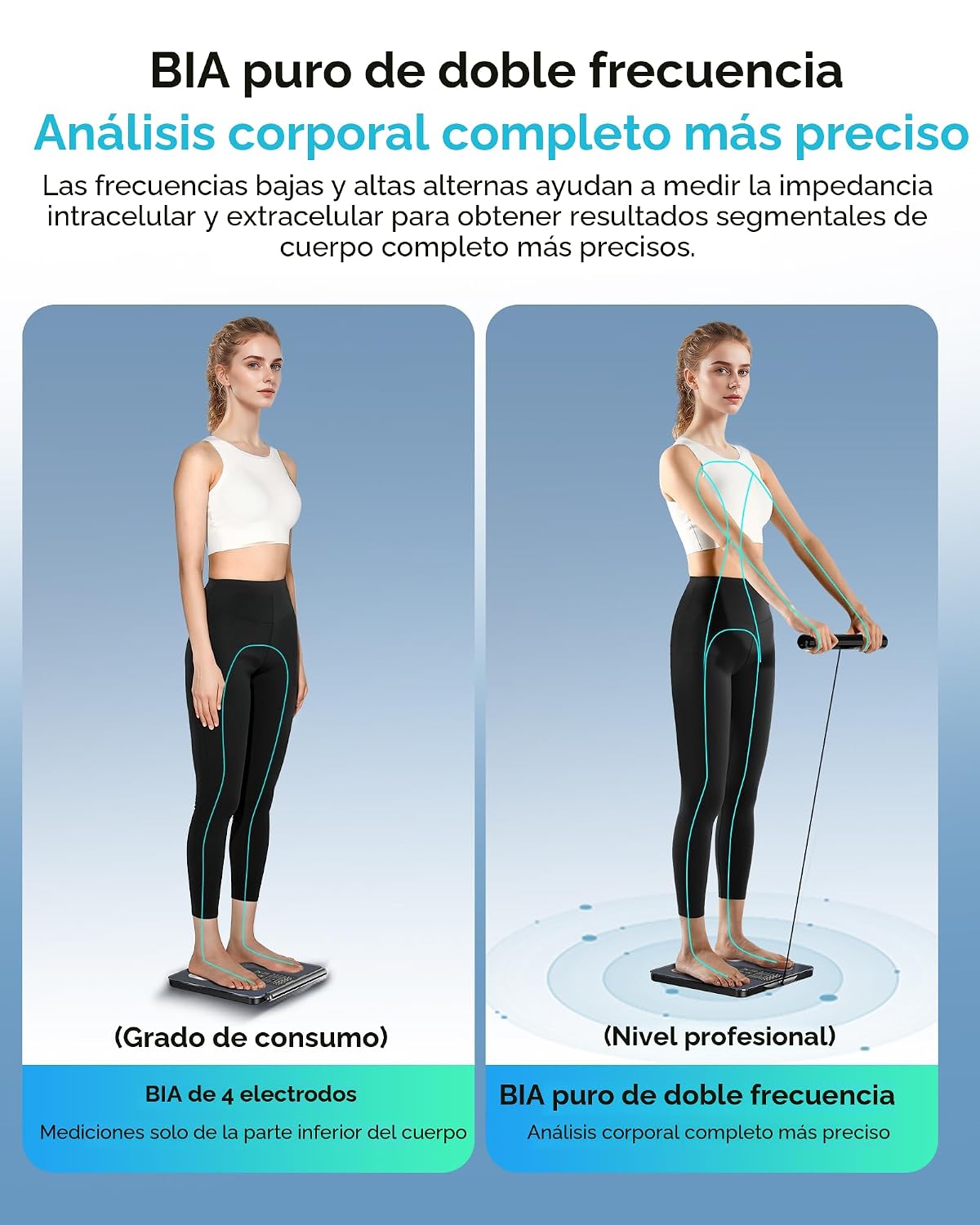 Arboleaf Báscula inteligente para peso corporal, báscula de baño di...
