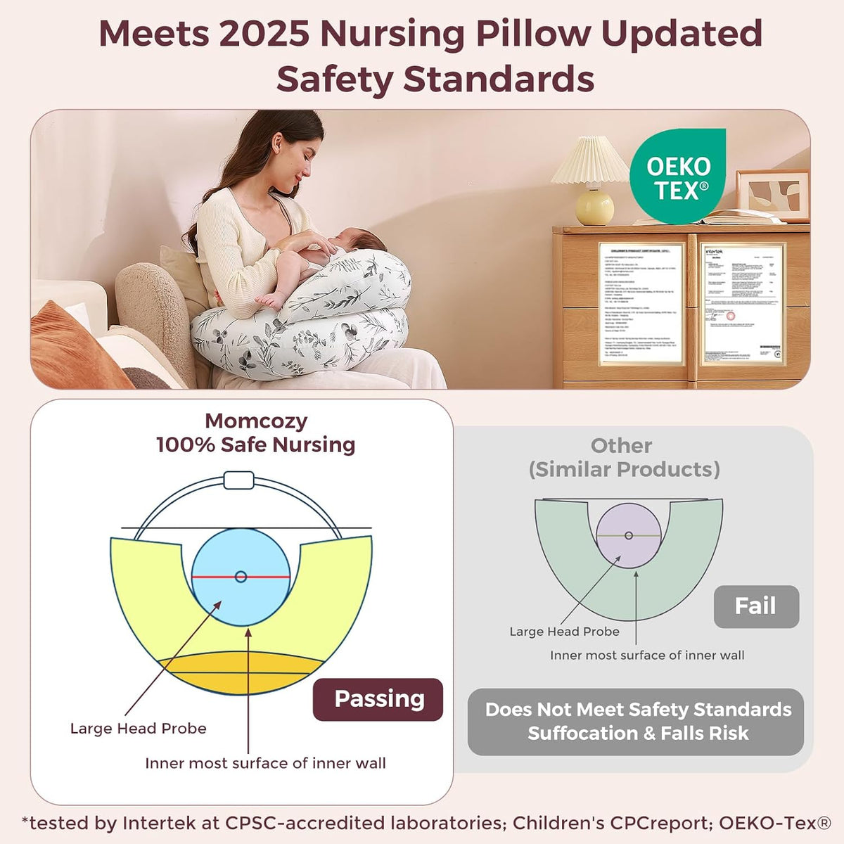 Momcozy - Almohada de lactancia con barrera de seguridad pionera: m...