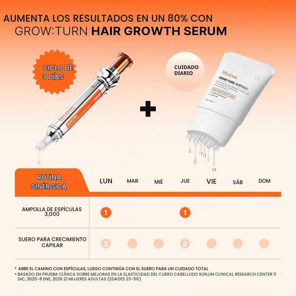 lilyeve GROWTURN Exosome Spicule Ampolla 3000, para el crecimiento...
