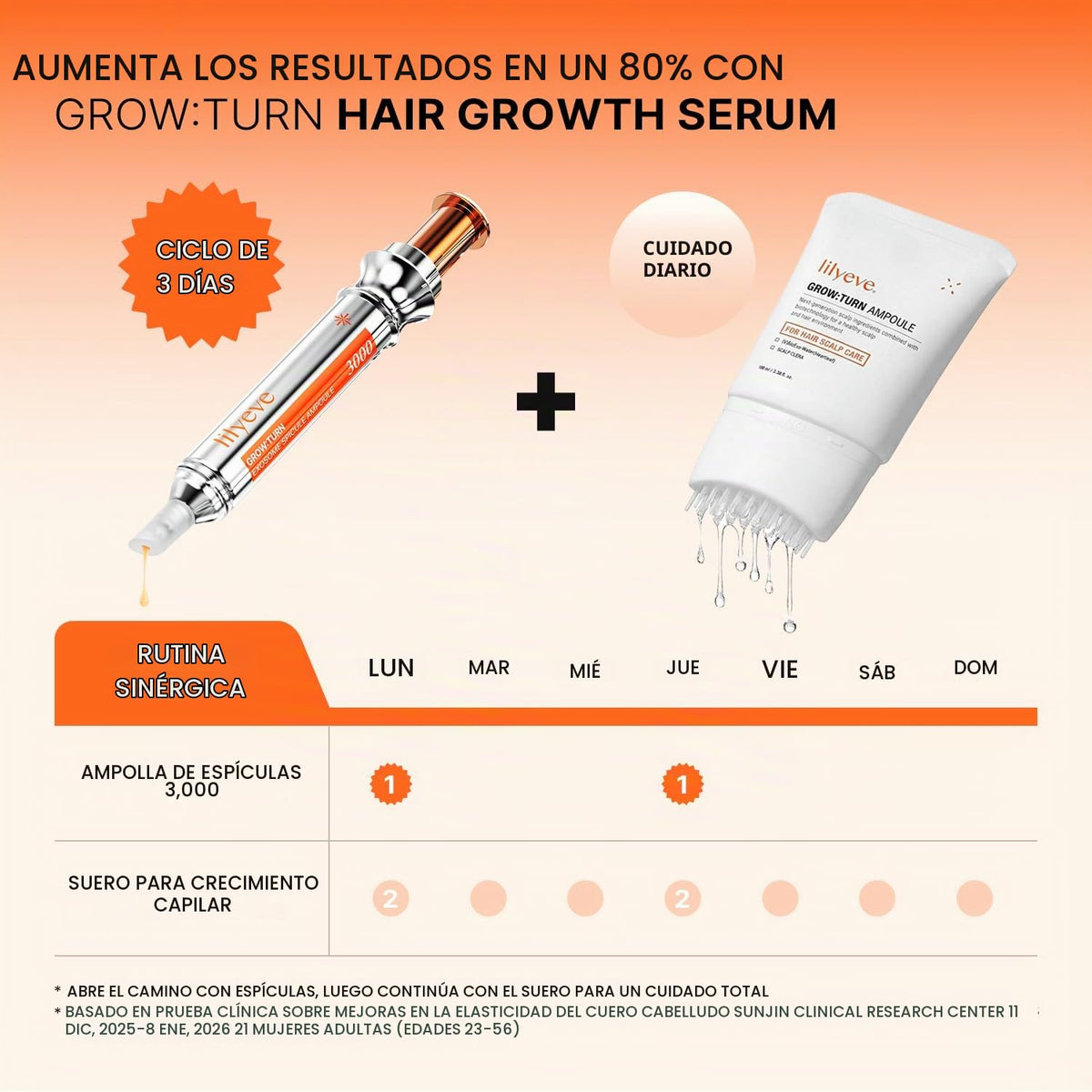 lilyeve GROWTURN Exosome Spicule Ampolla 3000, para el crecimiento...