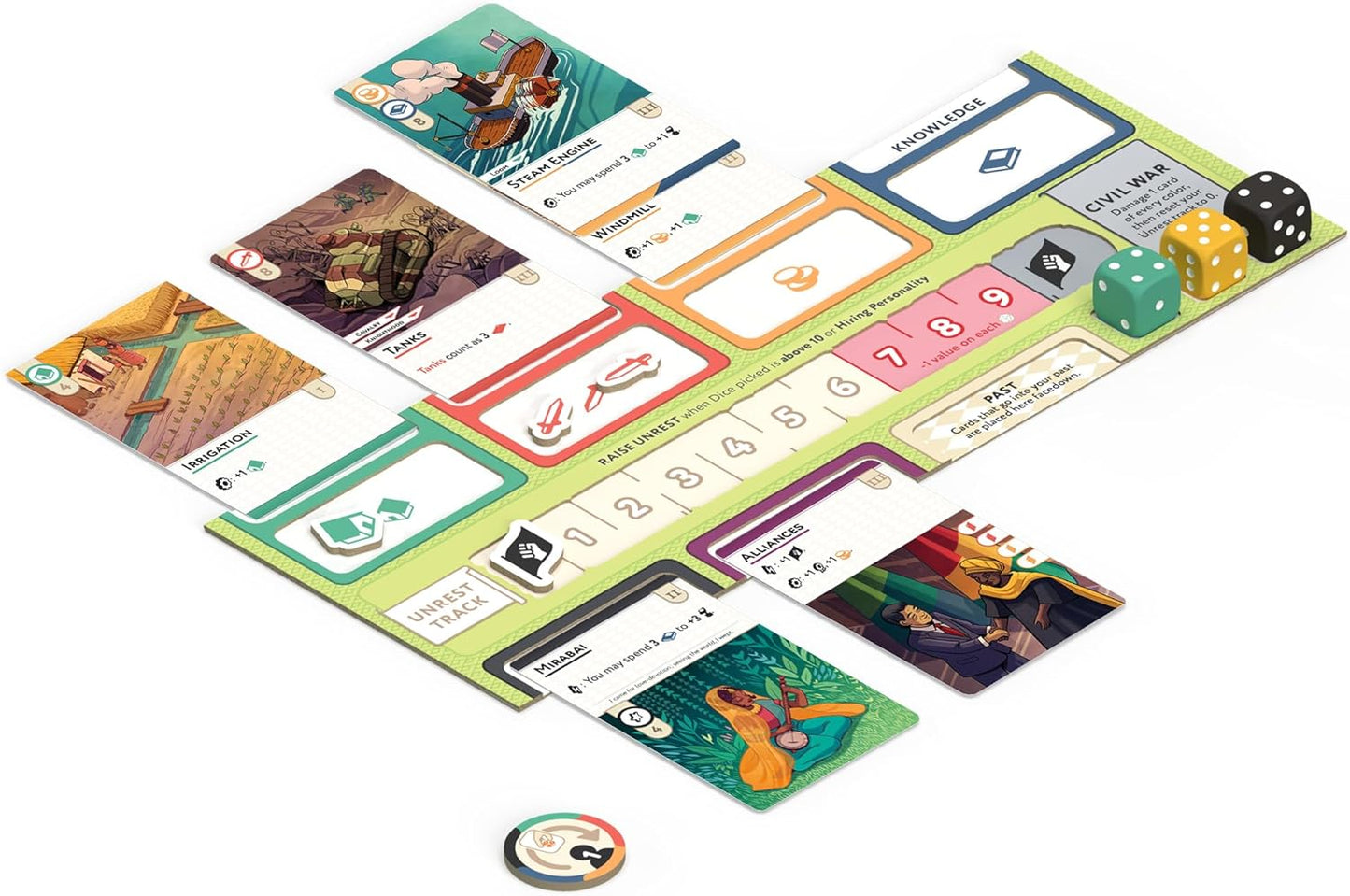 CMON Nova Era - Juego de mesa de construcción de civilización y estrategia económica, juego accesible para niños y adultos, a partir de 12 años, 2-4 jugadores, 60 minutos de tiempo de juego