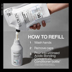 Acondicionador concentrado Acidic Bonding de Redken y para cabello...
