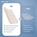 Jool Baby Serenity Almohadilla de Cambio Suave + Funda Lavable, Ant...