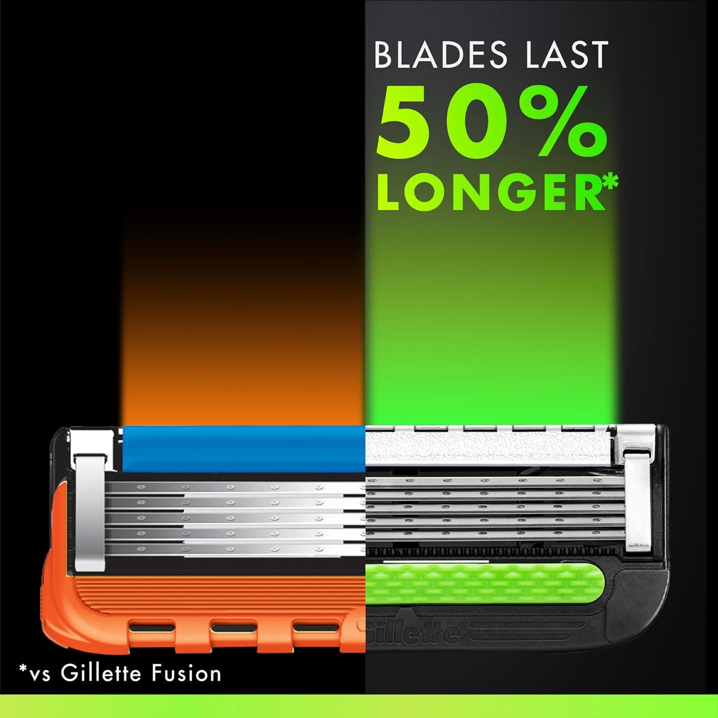 Gillette Labs - Recambios de cuchillas de afeitar, cartuchos de maquinilla de afeitar de 12 quilates, repuestos de maquinilla de afeitar para hombres compatibles con GilletteLabs Exfoliating Bar Razor