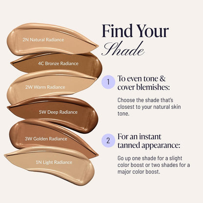 Westmore Beauty Body Coverage Perfector x Blend &amp; Blur Body Bru...