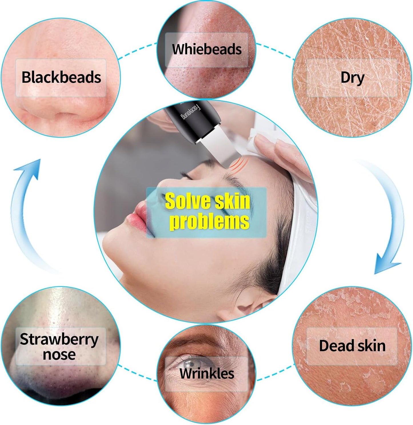 Limpiador facial de piel con pulverizador, pulverizador mejorado, e...
