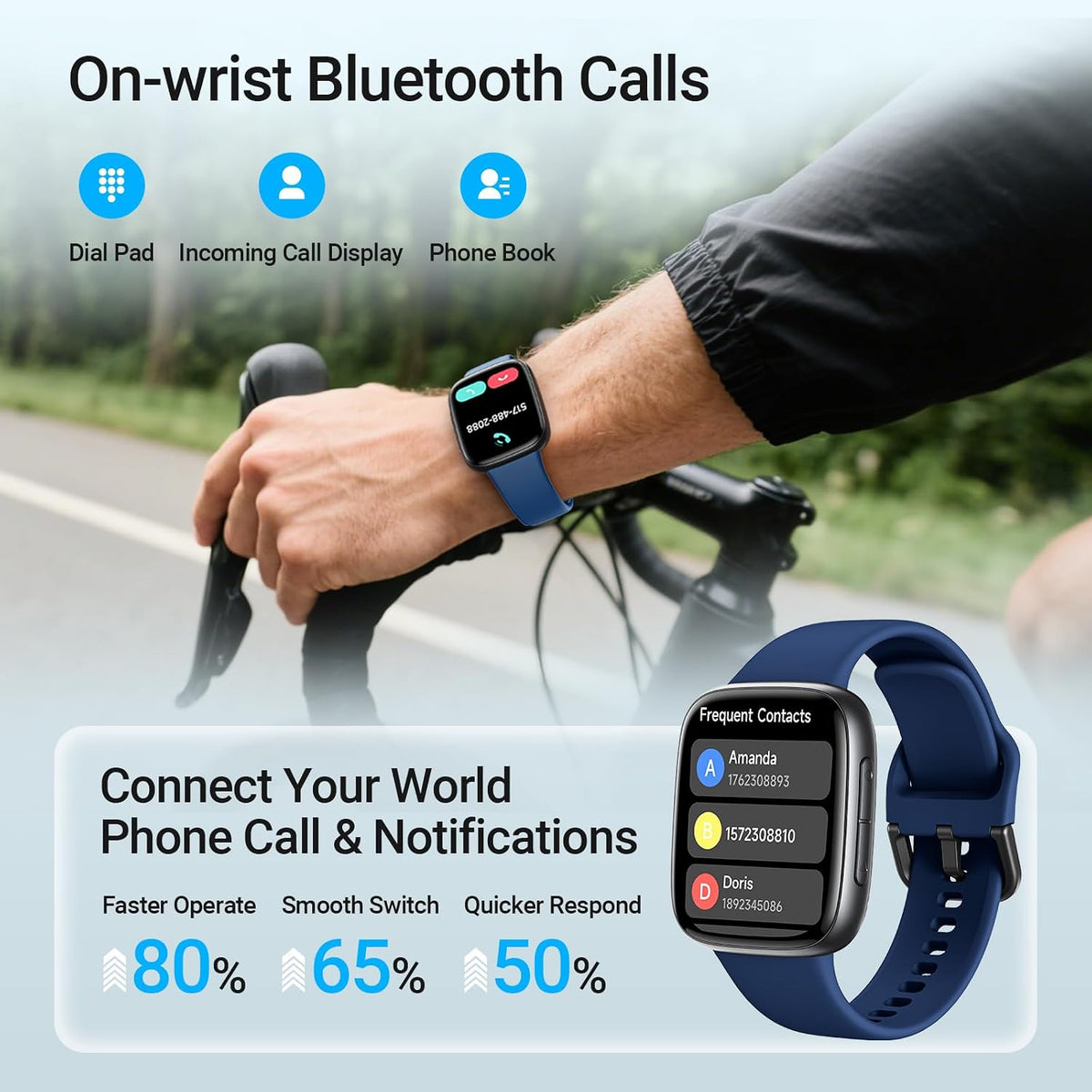 Fitpolo Reloj inteligente, rastreador de actividad AMOLED de 1.85 p...