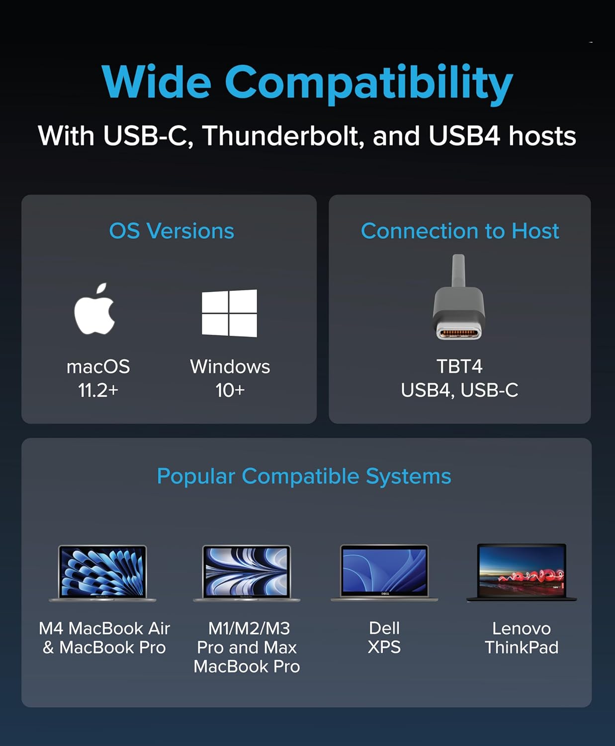 Plugable Base Thunderbolt 4 para M4 MacBook Air y M5 Pro: Estación de Acoplamiento para Portátil sin Controladores con Carga de 100W, Monitor Dual HDMI 4K o Individual 6K, 6X USB, SD, Ethernet