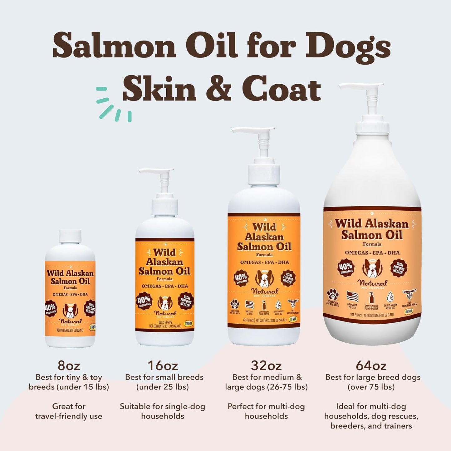 Natural Dog Company Aceite de salmón salvaje de Alaska para perros,...