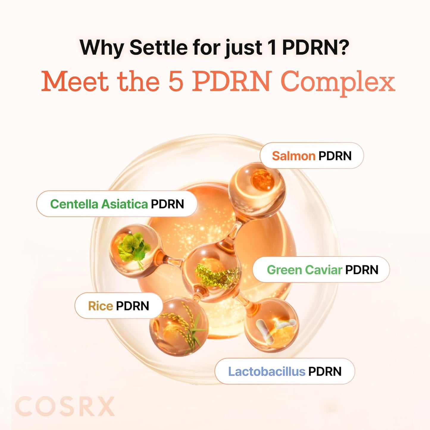 COSRX 5-PDRN Parches complejos de gel de colágeno para el aspecto d...