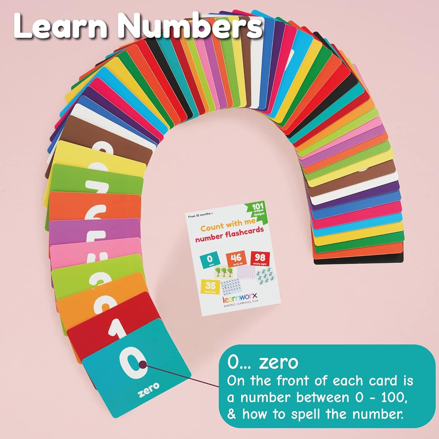 Tarjetas flash de números para niños pequeños | Premiadas - Tarjetas flash de matemáticas para niños pequeños | Aprende a contar tarjetas numéricas 1 a 100 | Ayuda a los niños a contar juegos |