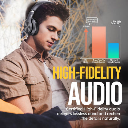 TuneFlux Auriculares inalámbricos Bluetooth sobre la oreja, tiempo...