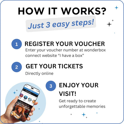 Wonderbox LEGOLAND New York Resort Tickets Caja de regalo, 2 entradas para el parque temático, experiencia de regalo para niños y familias
