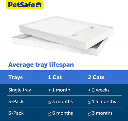 PetSafe ScoopFree Bandeja de arena de cristal desechable para gatos...