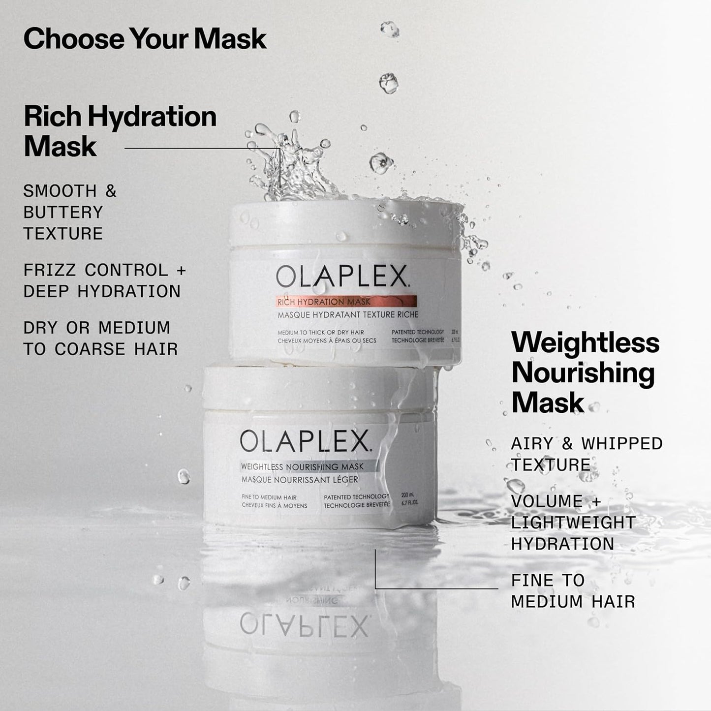 Olaplex Máscara de Hidratación Rica: Máscara de Sellado de Cutícula | Hidrata y Controla el Encresparse | Para Cabello Seco o de Medio a Grueso, 200 ml / 6.7 Fl. Oz.
