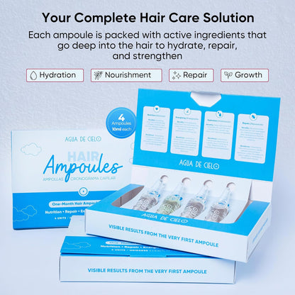 Agua de Cielo Juego de ampollas para el cabello - Tratamiento inten...