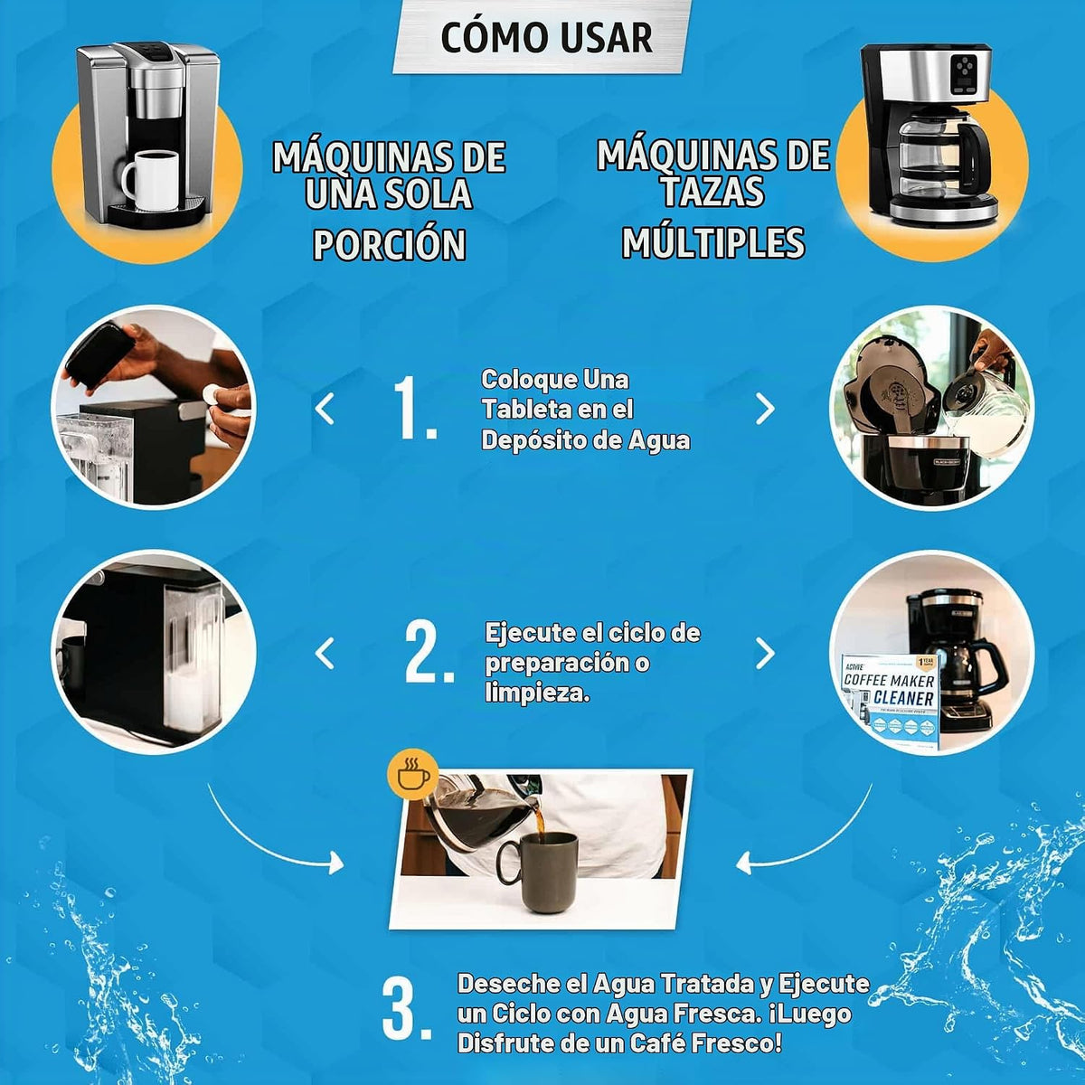 Tabletas descalcificadoras para cafetera, 24 unidades, compatibles...