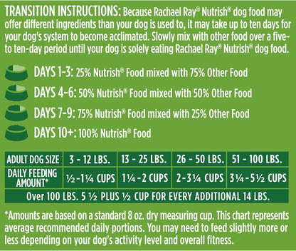 Rachael Ray Nutrish - Alimento para Perro Natural Seco