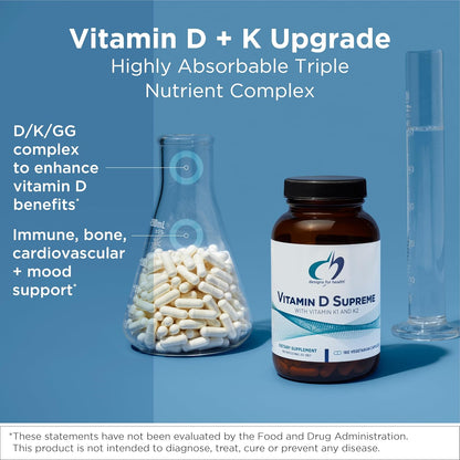 Designs for Health Vitamin D Supreme - Vitamina D 5000 IU con 2000...