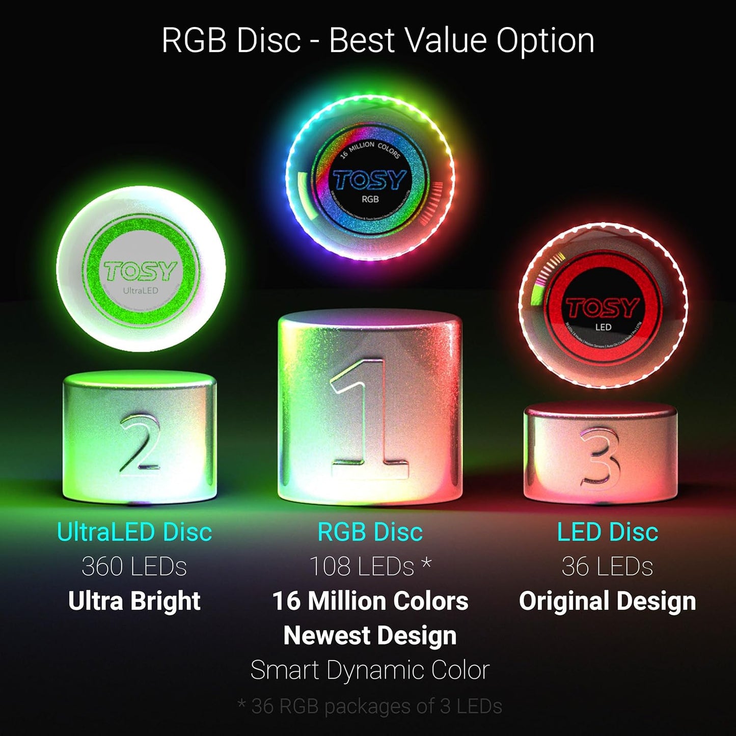TOSY Flying Disc - 108 RGB Multicolor or 36 Monocolor LEDs, Super B...