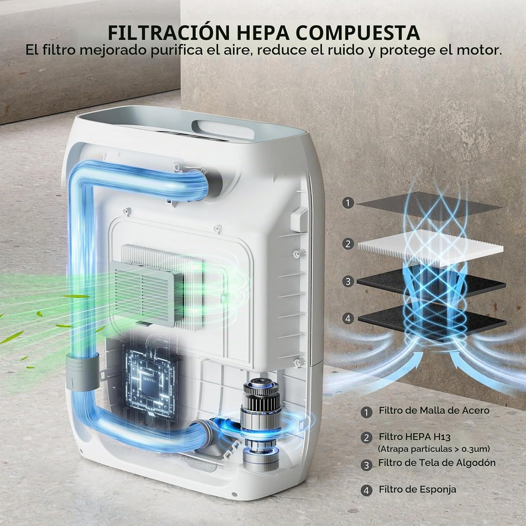 AIRTHEREAL T1 Aspirador automático sin contacto, sensor automático,...