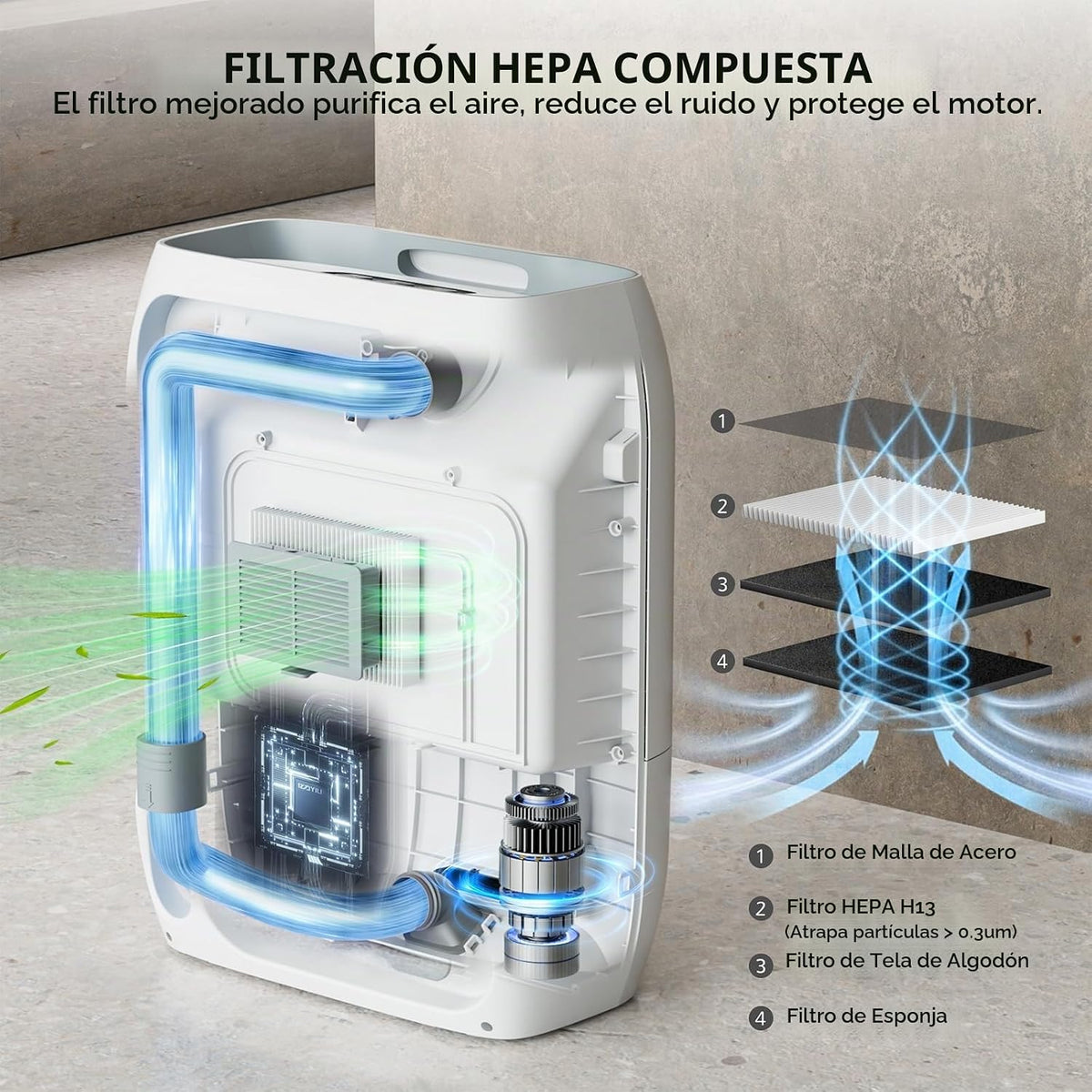 AIRTHEREAL T1 Aspirador automático sin contacto, sensor automático,...