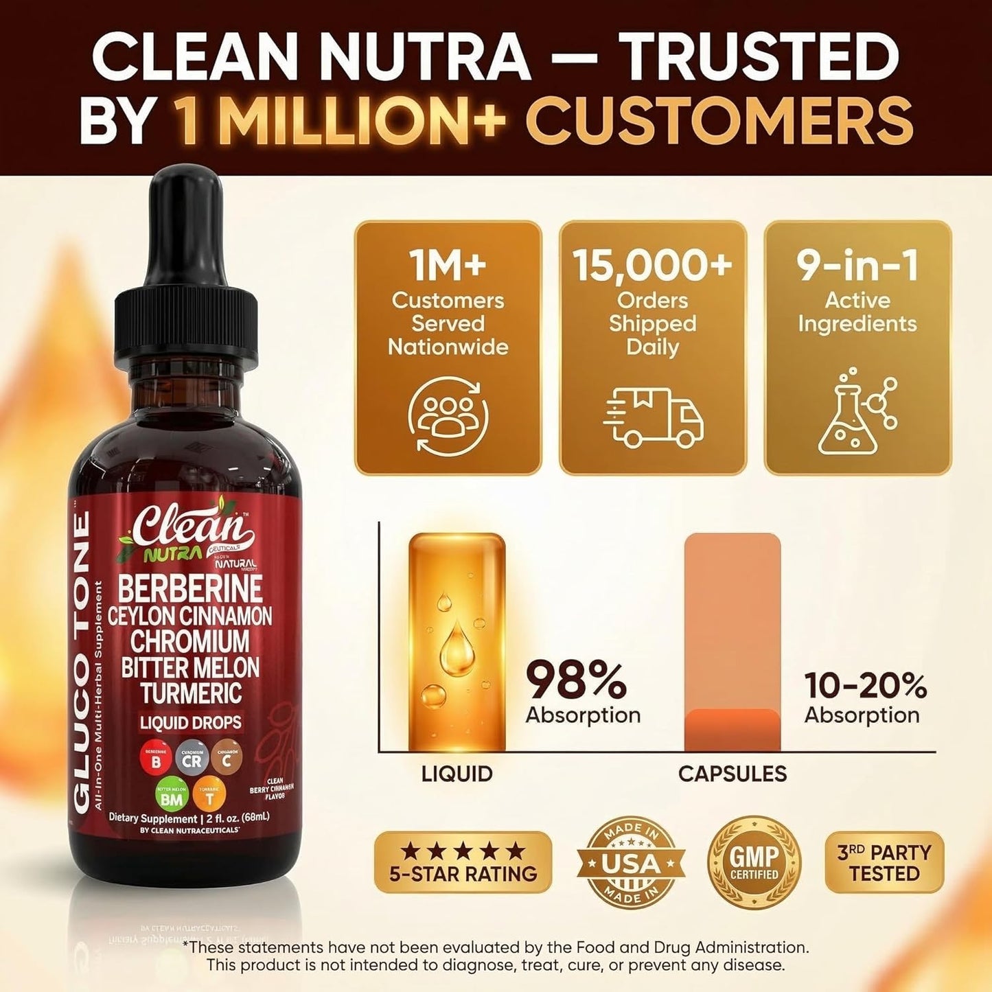 Clean Nutra Berberine con suplemento de canela de Ceilán gotas líqu...