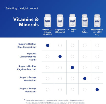 Pure Encapsulations Vitamina D3 25 mcg (1,000 UI) - Suplemento para...