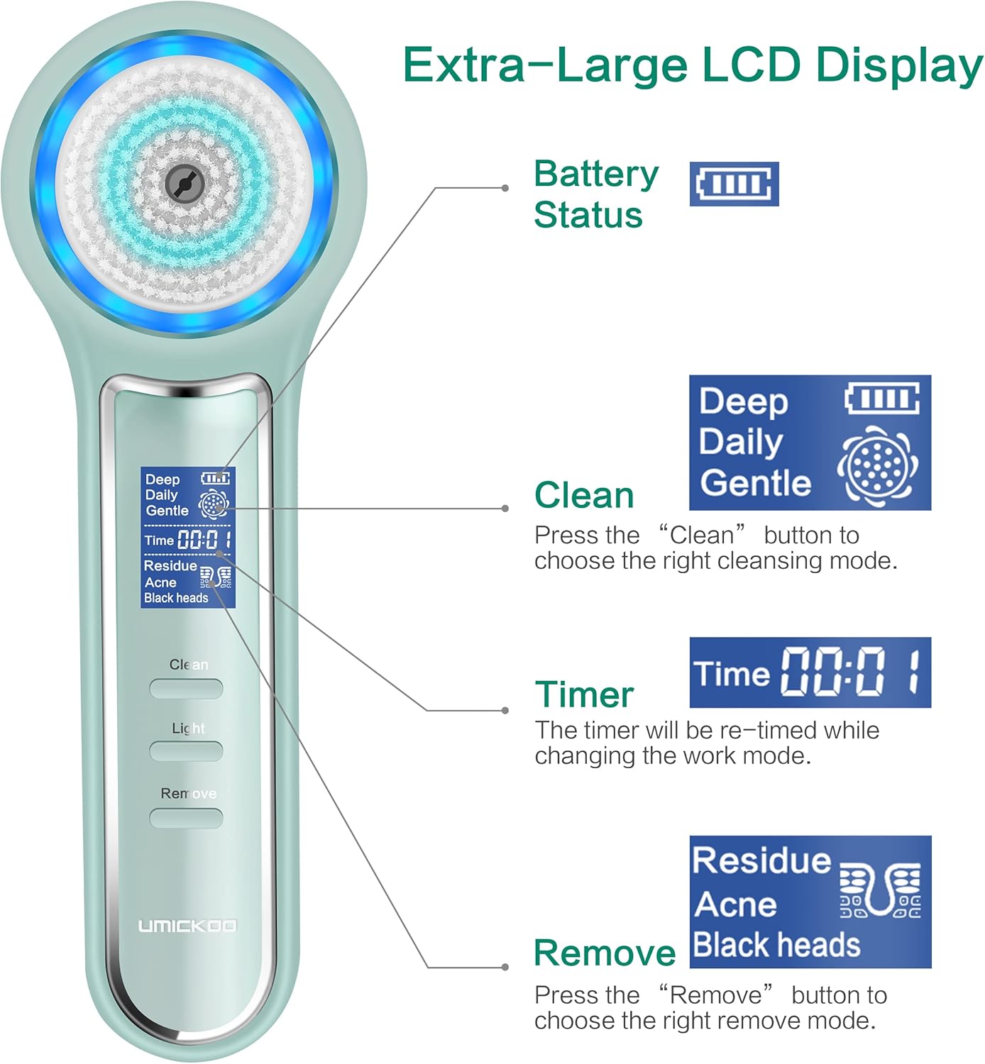 UMICKOO Exfoliante facial, cepillo de limpieza facial impermeable c...