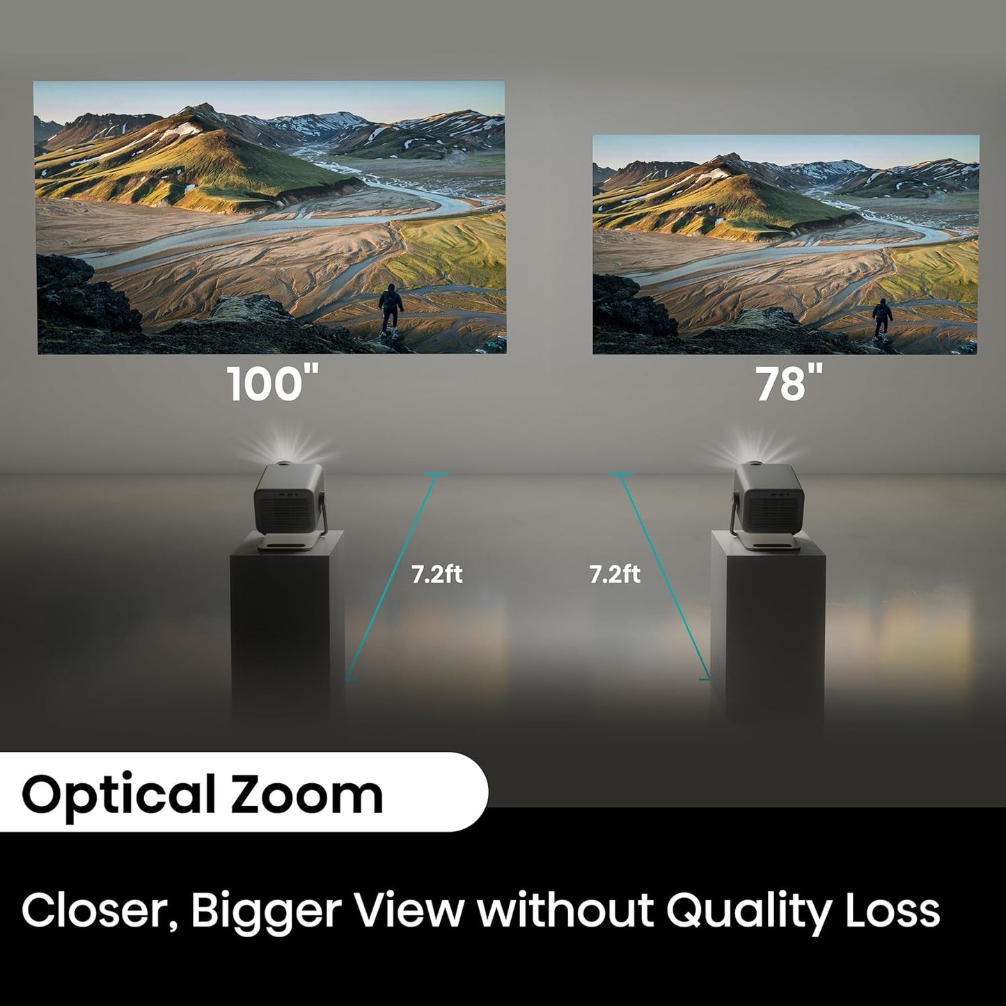 Hisense M2 Pro, proyector de estilo de vida portátil inteligente co...