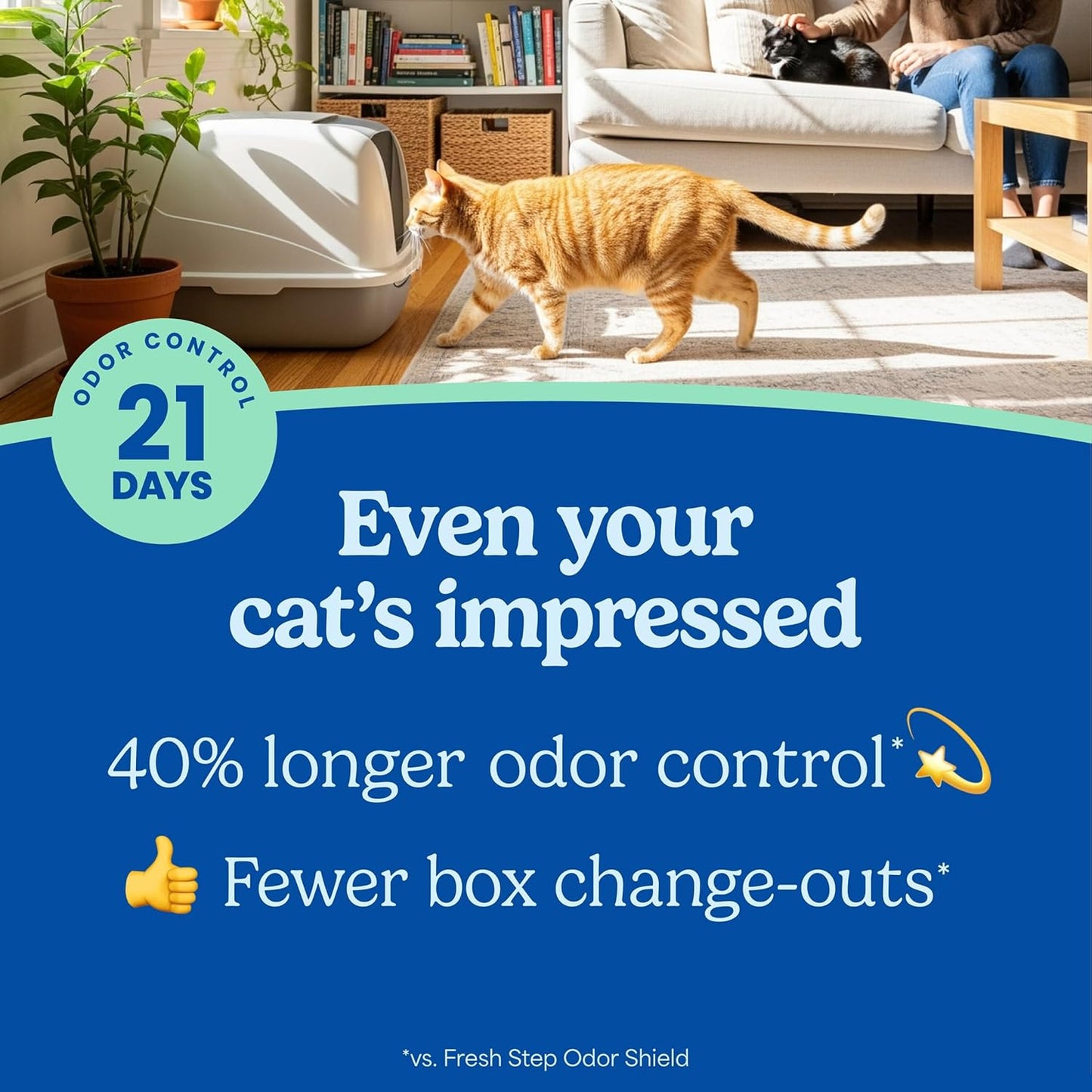 Fresh Step Advanced Ever Fresh - Arena aglutinante para gatos con f...