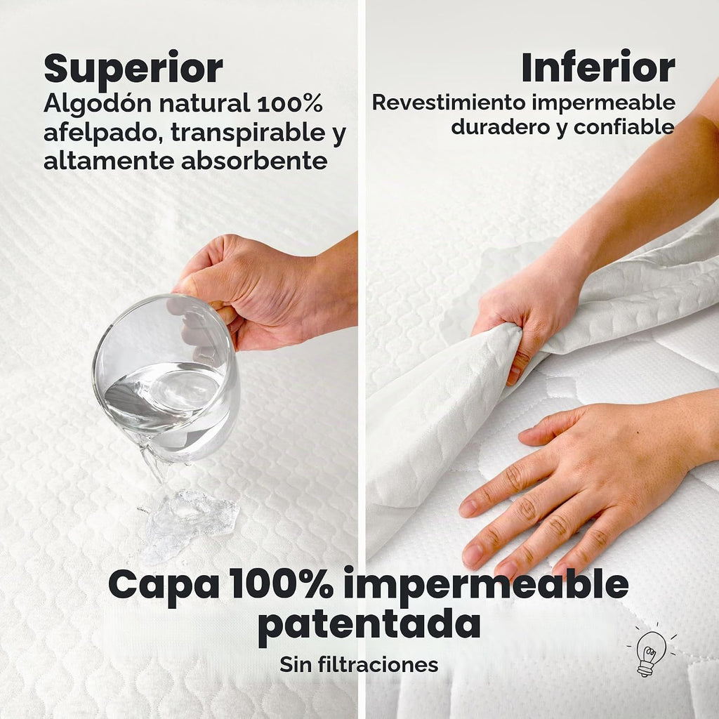 Paquete de 1 funda protectora impermeable para colchón de cuna ajus...