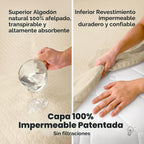 Paquete de 2 fundas protectoras de colchón impermeables para cuna,...