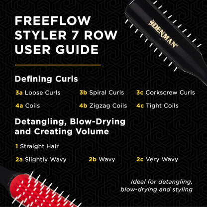 Denman Free Flow D31 - Cepillo de peinado de 7 filas, herramienta de peinado 3 en 1 para crear volumen, desenredar cabello grueso y definir rizos, D31